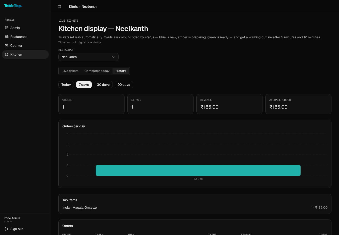 TableTap kitchen display with live tickets and print controls